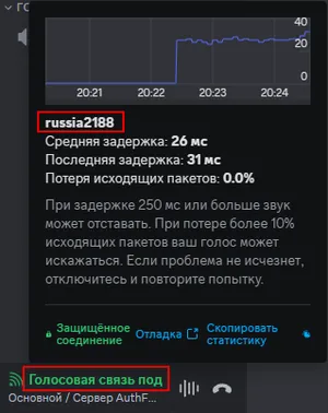 Discord server